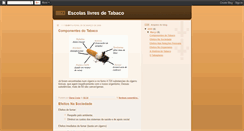 Desktop Screenshot of egasmonizlivredetabaco.blogspot.com