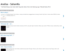 Tablet Screenshot of analisa-sahamku.blogspot.com