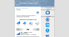 Desktop Screenshot of dialsp.blogspot.com