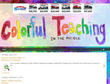 Tablet Screenshot of colorfulteaching.blogspot.com