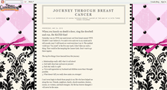 Desktop Screenshot of fightingbreastcancer.blogspot.com