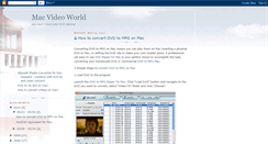 Desktop Screenshot of dvd-ripper-mac.blogspot.com