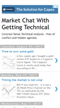 Mobile Screenshot of gettingtechnicalinfo.blogspot.com