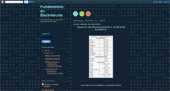 Desktop Screenshot of materialesresistivos.blogspot.com