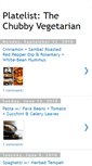 Mobile Screenshot of platelist.blogspot.com