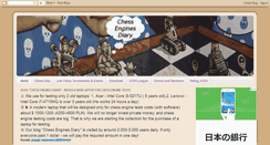 Desktop Screenshot of chessengines.blogspot.com