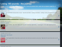 Tablet Screenshot of losingweighttheoldfashionedway.blogspot.com