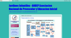 Desktop Screenshot of andep-educacioninicial.blogspot.com