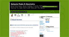 Desktop Screenshot of mountainsmalaysia.blogspot.com