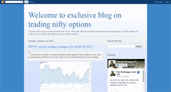 Desktop Screenshot of nifty-options-only.blogspot.com