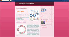 Desktop Screenshot of dobleanillo.blogspot.com