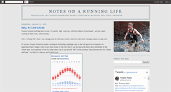 Desktop Screenshot of notesonarunninglife.blogspot.com