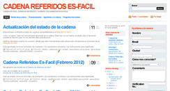 Desktop Screenshot of cadena-es-facil.blogspot.com