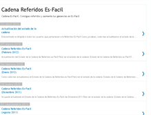 Tablet Screenshot of cadena-es-facil.blogspot.com