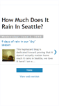 Mobile Screenshot of howmuchrain.blogspot.com