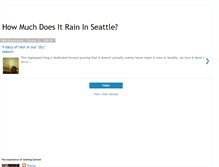 Tablet Screenshot of howmuchrain.blogspot.com