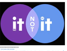 Tablet Screenshot of not-of-it.blogspot.com