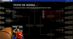 Desktop Screenshot of elmundoestenisdemesa.blogspot.com