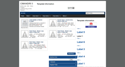 Desktop Screenshot of cimandiri5.blogspot.com