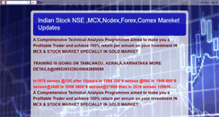 Desktop Screenshot of indian-stockmarket-updates.blogspot.com