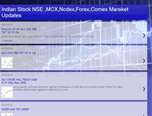 Tablet Screenshot of indian-stockmarket-updates.blogspot.com