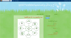 Desktop Screenshot of 200721660.blogspot.com
