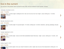 Tablet Screenshot of liveinthecurrent.blogspot.com