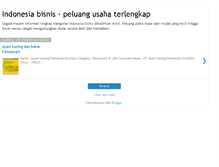 Tablet Screenshot of indonesiabisnisku.blogspot.com