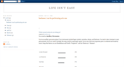 Desktop Screenshot of life-isnt-easy-for-me.blogspot.com