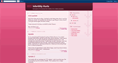 Desktop Screenshot of infertilityhurts.blogspot.com
