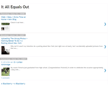 Tablet Screenshot of itallequalsout.blogspot.com