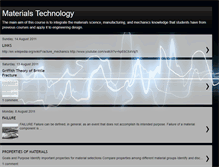 Tablet Screenshot of mechanical-materialstechnology.blogspot.com