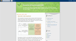 Desktop Screenshot of my-idms.blogspot.com