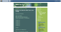 Desktop Screenshot of note-for-it.blogspot.com