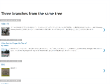 Tablet Screenshot of mizukitanno.blogspot.com