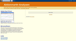 Desktop Screenshot of daxa-chart.blogspot.com
