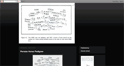Desktop Screenshot of persianhorse.blogspot.com