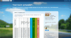 Desktop Screenshot of paggaioudynamis.blogspot.com