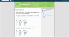 Desktop Screenshot of javanj2ee.blogspot.com