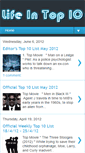 Mobile Screenshot of lifeintop10.blogspot.com