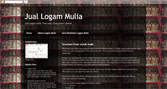 Desktop Screenshot of juallogammulia.blogspot.com