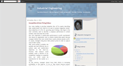 Desktop Screenshot of ind-engineering.blogspot.com