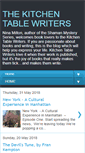 Mobile Screenshot of kitchentablewriters.blogspot.com