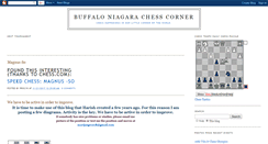 Desktop Screenshot of buffalochess.blogspot.com