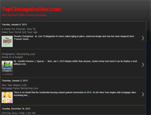 Tablet Screenshot of chicagorealestatenewsupdate.blogspot.com