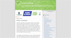 Desktop Screenshot of compareany.blogspot.com