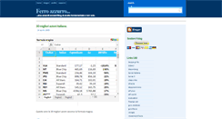 Desktop Screenshot of ferroazzurro.blogspot.com