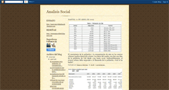 Desktop Screenshot of investigaciondiaria.blogspot.com