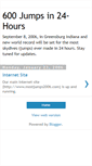 Mobile Screenshot of mostjumps.blogspot.com