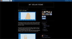 Desktop Screenshot of mysolarhome.blogspot.com